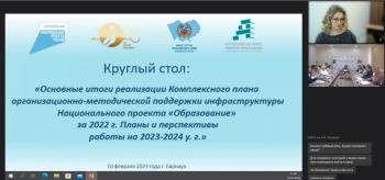 Круглый стол «Основные итоги реализации Комплексного плана организационно-методической поддержки инфраструктуры Национального проекта «Образование» за 2022 г. Планы и перспективы работы на 2023-2024 у. г.»