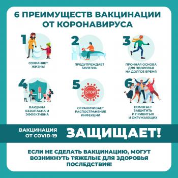 Сегодня вакцинация - самый эффективный способ предотвратить коронавирус