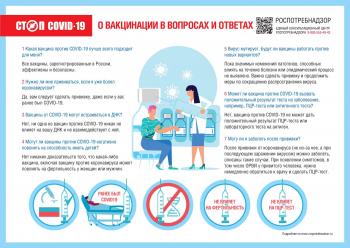 Какие у вакцин есть побочные эффекты и могут ли они быть опаснее коронавируса?